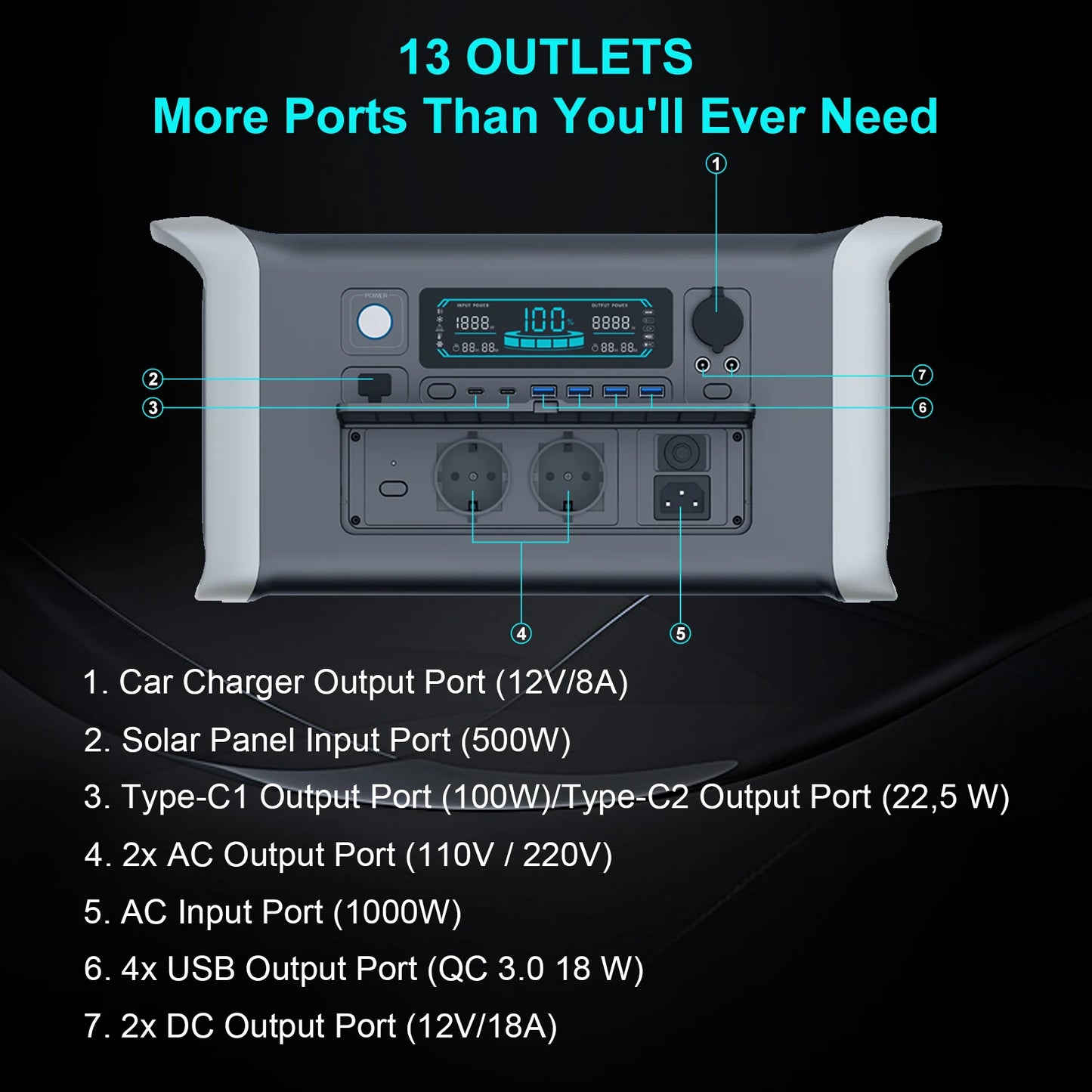 CTOLITY AP1000 1600W Portable Power Station 1024Wh Solar Generator LiFePO4 Battery Camping Travel Blackout Pure Sine Wave