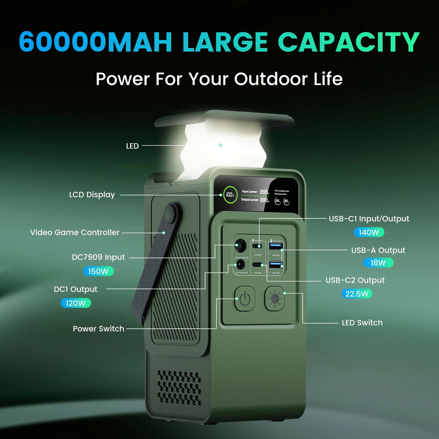 CTOLITY AXP200 200W Portable Solar Generator 192Wh Power Station Lifepo4 Battery Camping Power Bank Emergency Supply 140W PD