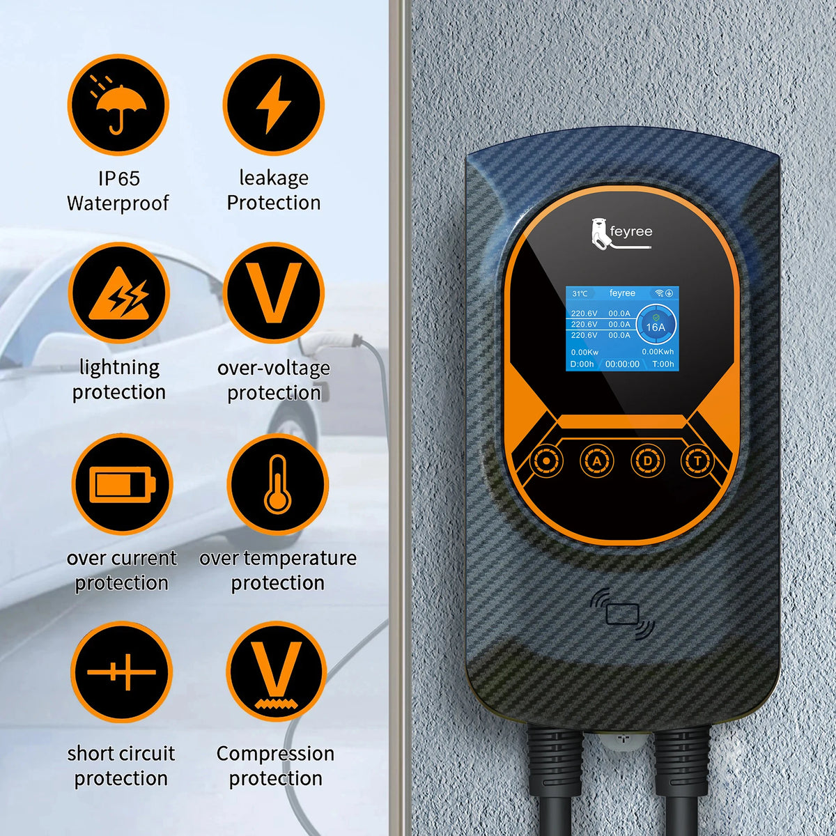 Feyree EV Charging Station 32A Electric Vehicle Car Charger EVSE Wallbox Wallmount 7.6/11/22KW Type2 Cable IEC62196 APP Control