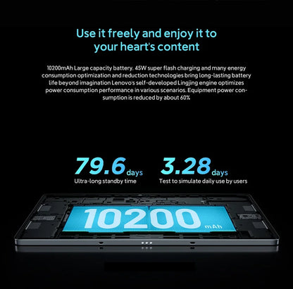 Lenovo Original Xiaoxin Pad Pro 12.7 2025 Entertainment Office Learning Game Tablet Interconnection Tianji 8300 2.9k 144Hz Gray