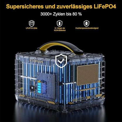 VTOMAN Jump 1500 Extra Battery 1548Wh, Backup LiFePO4 (LFP) Battery Jump 1000 & Jump 1500X & Jump 1800 Power