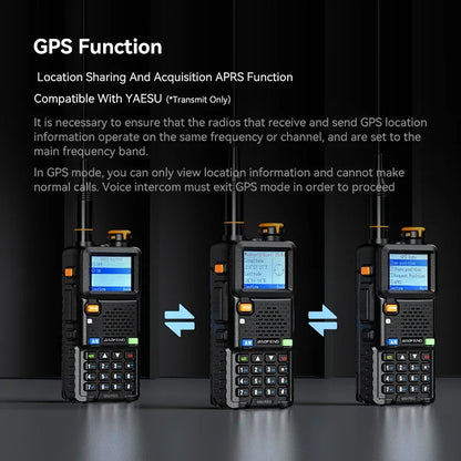 Baofeng GPS Walkie Talkie UV-5RH PRO TX&RX 136-174 220-260 400-480MHz Frequency Long Range Multi Band AM/FM Two Way Radio 640CH