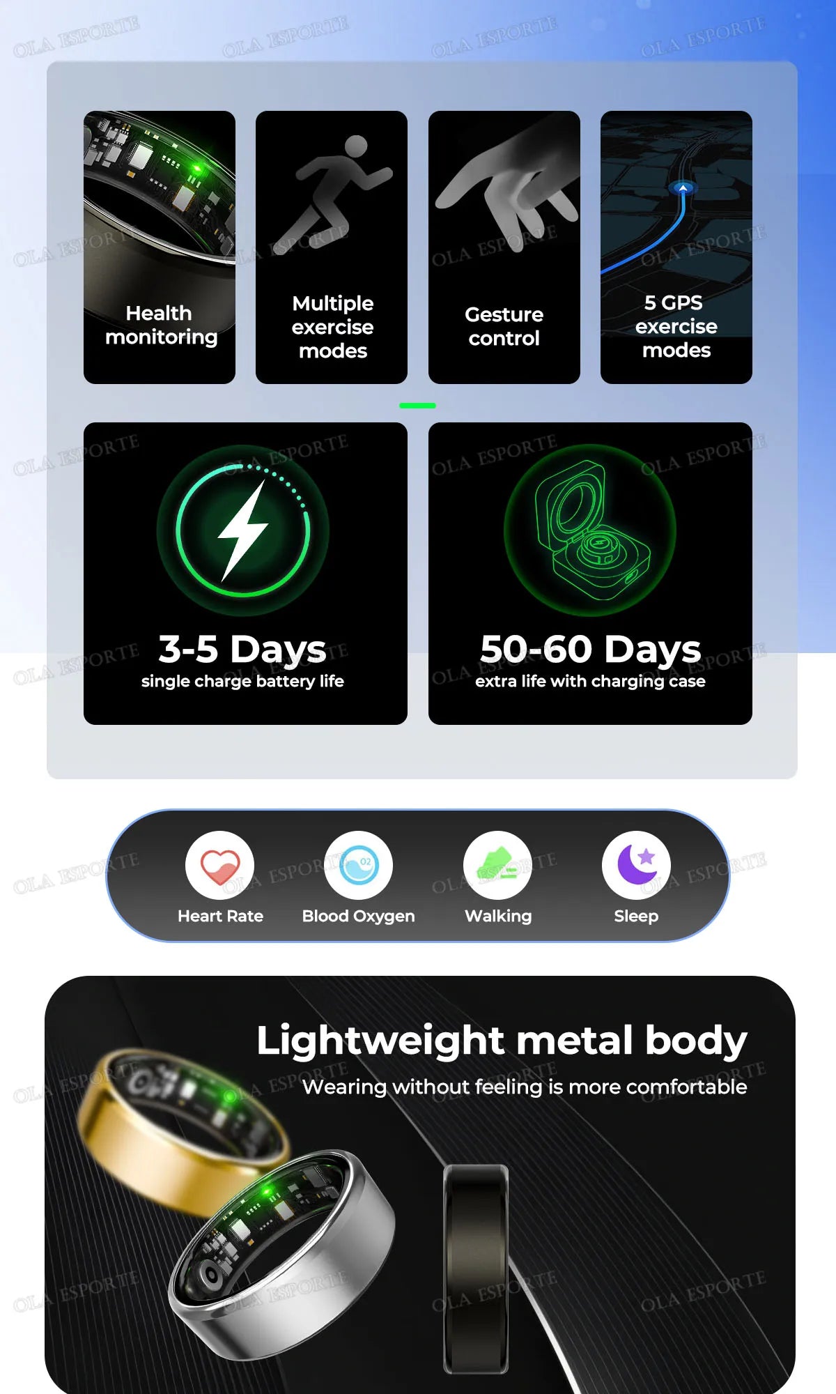 2026 New Smart Ring GPS Motion Modes Remote Control Camera Heart Rate Blood Oxygen/Pressure Outdoor Sports Waterproof Smartring