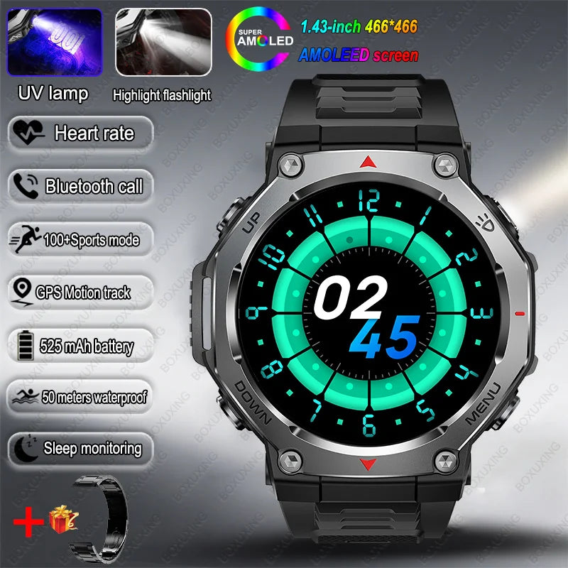 2026 New Military Active Edge Smart Watch Men 10ATM Waterproof GPS Motion Track 100+Sport Modes Heart Rate HD BT Call Smartwatch
