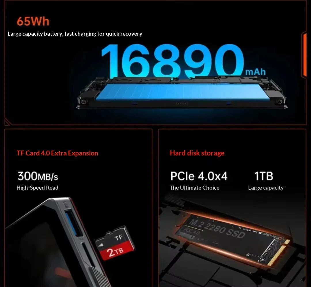 OneXplayer X2 3-in-1 Gaming Laptop Intel Arc G3 Extreme 48GB+1TB 10.9 Inches LTPS 120Hz Gaming PC Handheld Console Tablet 65Wh