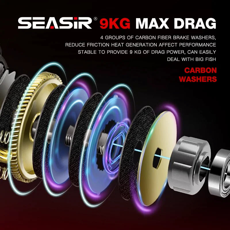 Seasir Commando Power Baitcaster Reel High Speed Gear Ratio 7.1:1  Drag 9kg New Generation Drag Clicker Fresh Saltwater Fishing