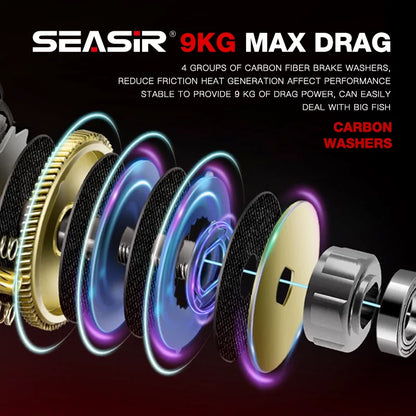 Seasir Commando Power Baitcaster Reel High Speed Gear Ratio 7.1:1  Drag 9kg New Generation Drag Clicker Fresh Saltwater Fishing