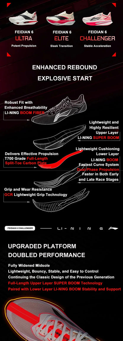 Li-Ning Women's FEIDIAN 6 CHALLENGER Racing Running Shoes SUPER BOOM CARBON-FIBER PLATE LiNing Competition Sneakers ARMW004