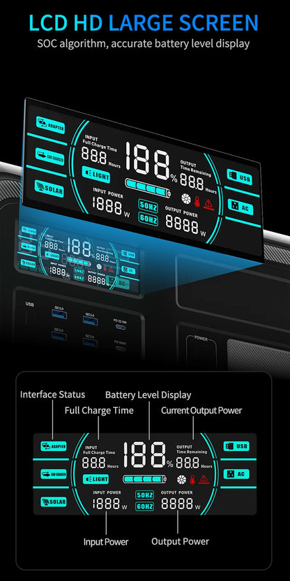 4020WH 1200W Portable Power Station 902WH 1000W Lifepo4 Battery Pure Sinve Wave Solar Generator for Emergency Power Supply