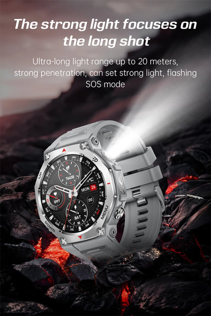 2026 New Military Active Edge Smart Watch Men 10ATM Waterproof GPS Motion Track 100+Sport Modes Heart Rate HD BT Call Smartwatch
