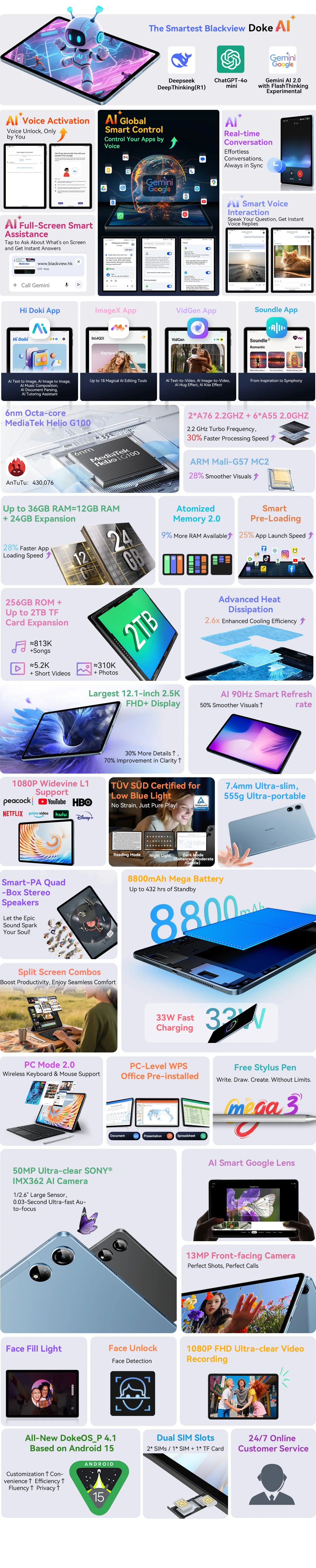Blackview MEGA 3 Tablet PC 12.1' 2.5K FHD+ Display MTK G100 Octa Core 12GB 256GB 8800mAh 50MP Camera 33W Charger Android 15 Pad