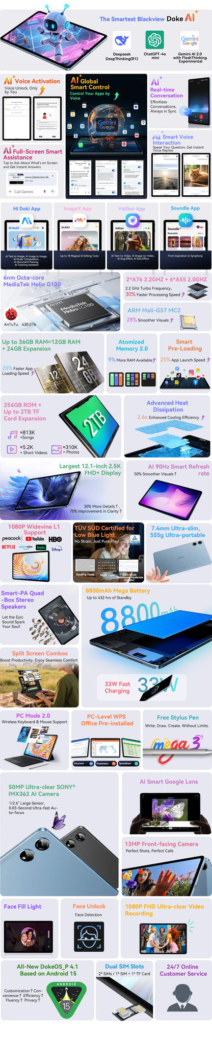 Blackview MEGA 3 Tablet PC 12.1' 2.5K FHD+ Display MTK G100 Octa Core 12GB 256GB 8800mAh 50MP Camera 33W Charger Android 15 Pad