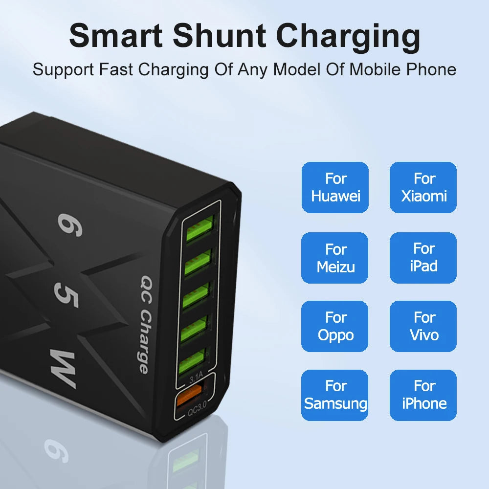 6 Ports USB Charger Fast Charging QC3.0 Travel Charger For iPhone17 16 Samsung Xiaomi Vivo Mobile Phone Adapter EU US UK Plug