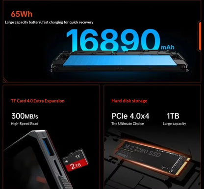 OneXPlayer X2 3-in-1 Handheld Game Console Tablet Laptop Intel Arc G3 Extreme 48GB+1TB SSD 10.95 Inch 120Hz Touch IPS Windows11