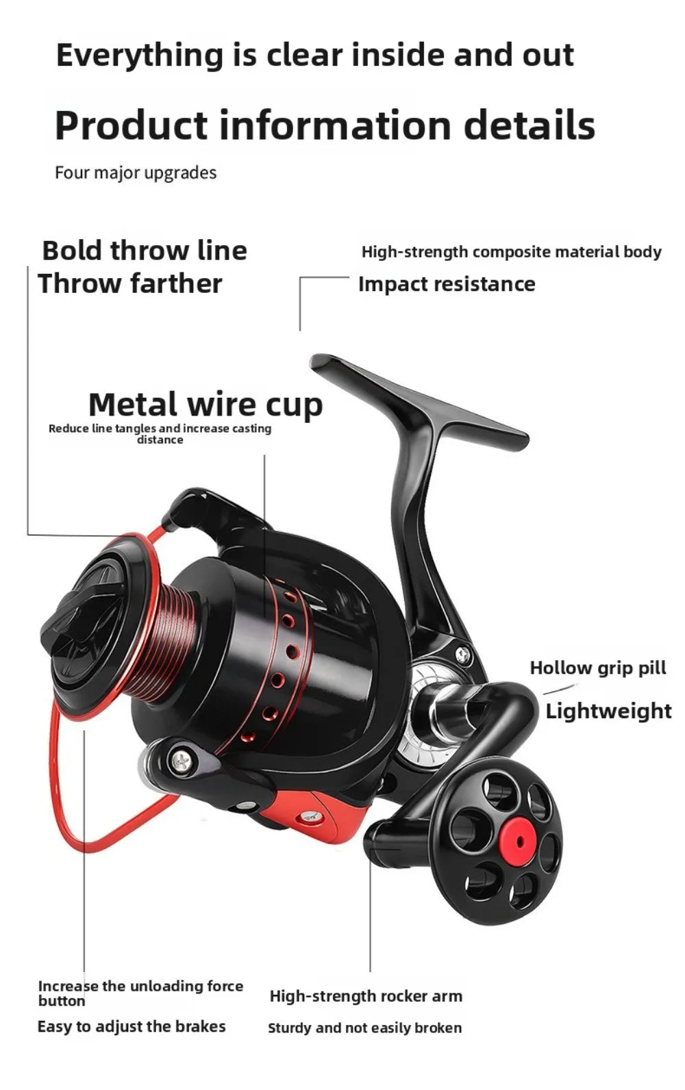 Durable Max Drag 12KG Fishing Reel 5.2:1 1000-7000 Spinning Reels Lightweight Low Noise Sea Fishing Tool Fishing Accessories