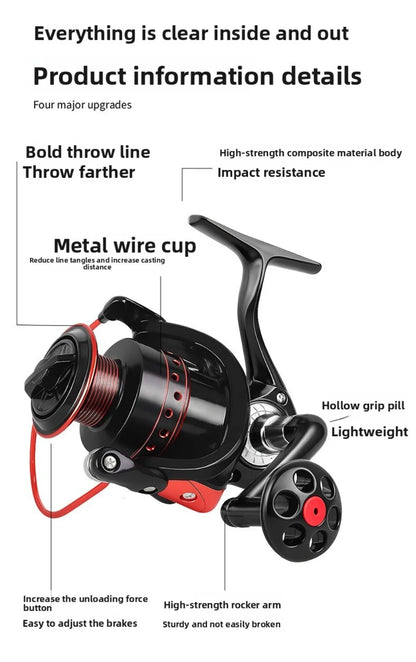 Durable Max Drag 12KG Fishing Reel 5.2:1 1000-7000 Spinning Reels Lightweight Low Noise Sea Fishing Tool Fishing Accessories