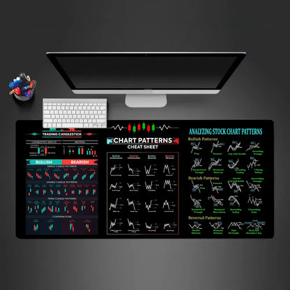 Trading Chart Pattern Mouse Pad Desktop Pc Accessories Mouseoad Edgelock Rubber Desk Mat XXL 900x400mm Large Keyboard Table Pads