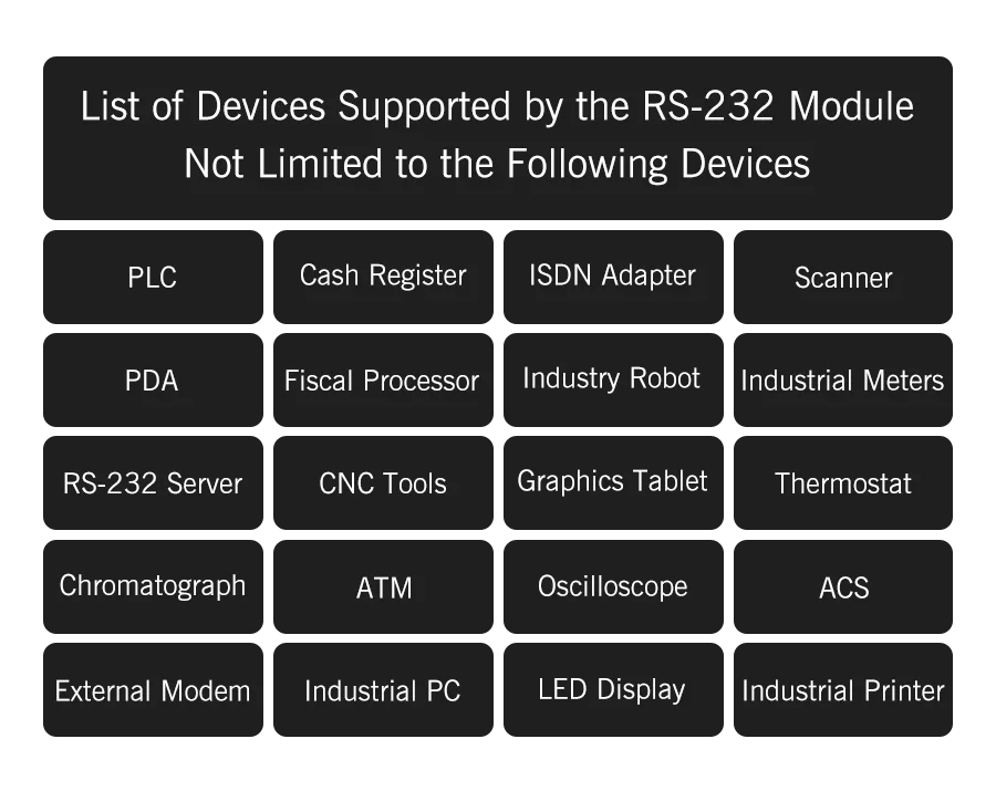 New GPD Pocket 4 2025 Mini Laptop PC 8 Inch AI 9 HX 370 8840U 16/32/64GB RAM 1/2TB NVME SSD 2K 144HZ Full-featured Handheld WIFI