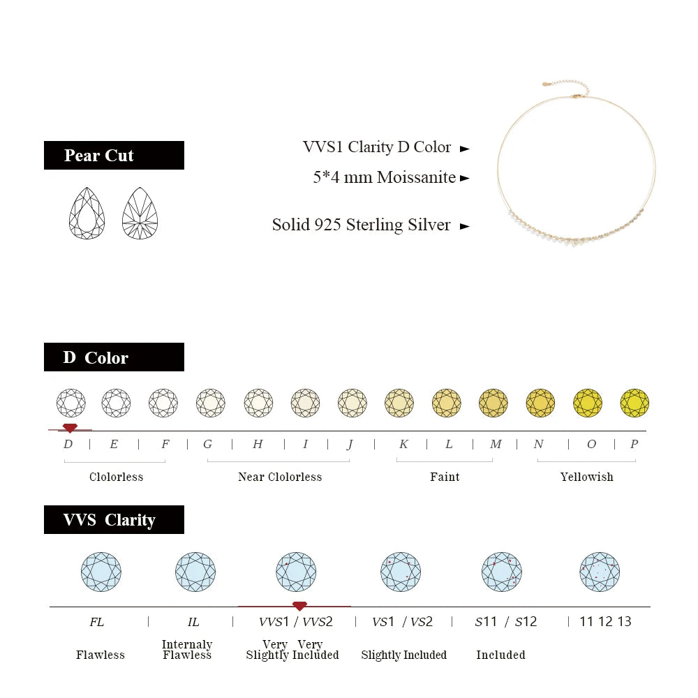 MINTYBOX Pear Cut DVVS1 Color Moissanite Necklace S925 Sterling Silver Adjustable 45+5cm for Women Engagement Jewelry Party Gift