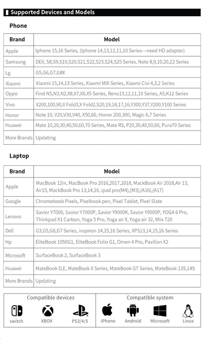 HGFRTEE Portable Monitor 18.5inch 120Hz Resolution Travel Size Gaming Display with USB-C Connection for Laptop PC Game Consoles