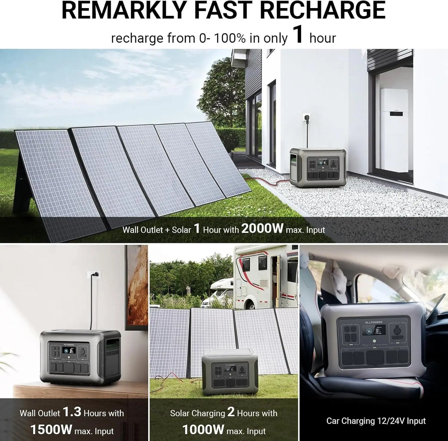 ALLPOWERS R2500 1920Wh LFP Portable Solar Power Station Foldable Solar Panel SP037 400W / 2X400W Solar Charger for RV Camping