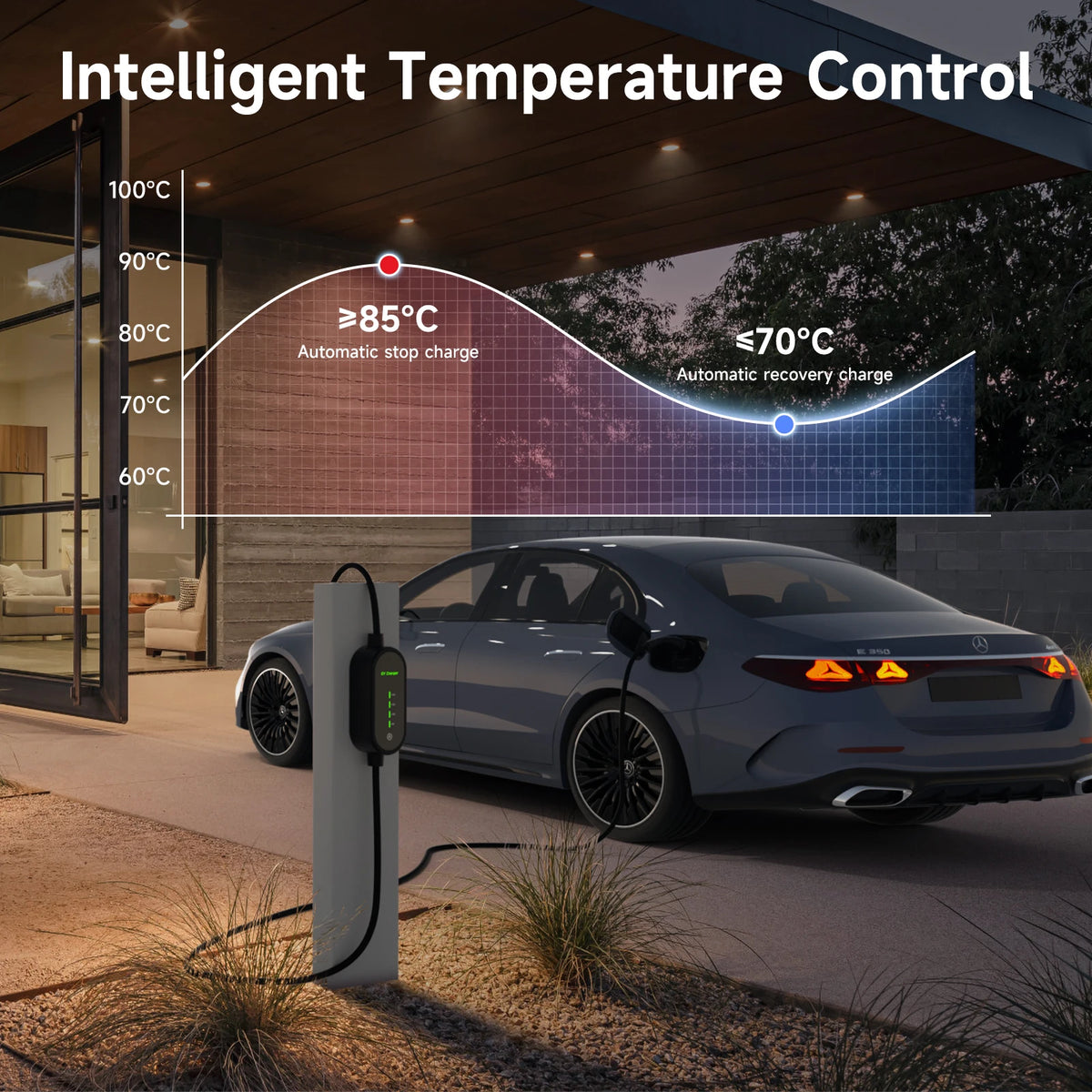 Puppyfc 3.5kw Electric Car Charger Type 2 Type 1 GBT Charging EV Charging Station Wallbox EVSE Charger Home EV Charger 16A