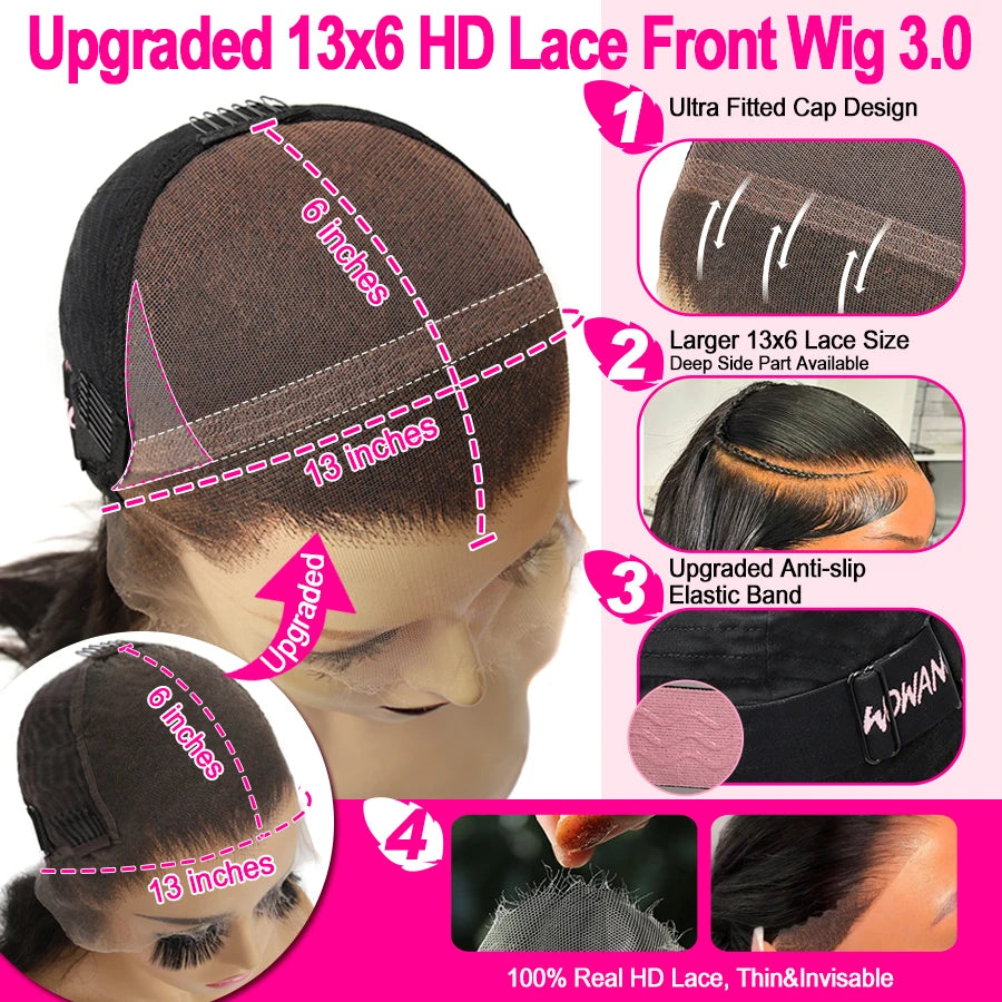 SKINLIKE Real HD Lace Front Wigs Kinky Straight 250% 13x4 Full Frontal Wigs Human Hair Wigs Peruvian Yaki Straight Melt Skins