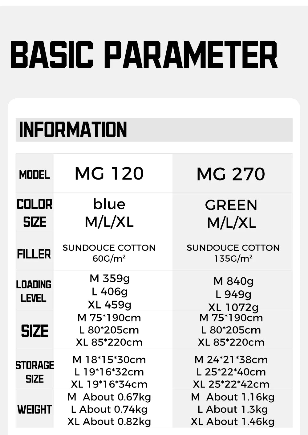 Naturehike MG120 MG270 Mummy Sleeping Bag -2~5℃ Ultralight Camping Hiking Cotton Warm Thermal Winter Machine Washable Tour Gear