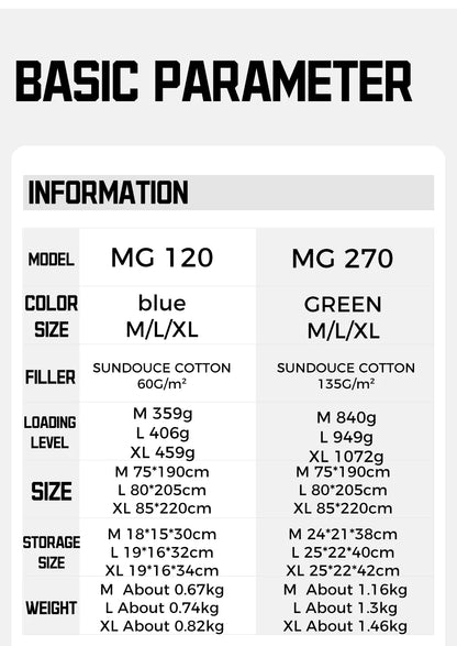 Naturehike MG120 MG270 Mummy Sleeping Bag -2~5℃ Ultralight Camping Hiking Cotton Warm Thermal Winter Machine Washable Tour Gear
