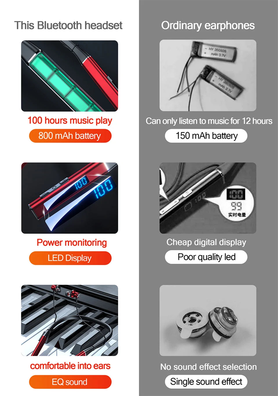 EARDECO 100 Hours Playback Bluetooth Headphone Bass Inear Wireless Headphones Neckband Earphones Headphones Sport Stereo TF Card