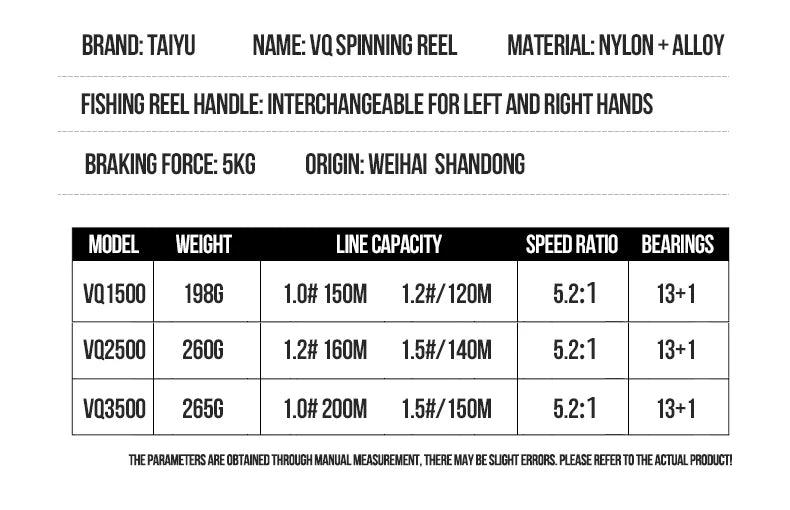 TAIYU High Quality Lightweight Spinning Fishing Reel 13+1 Bearing 5.2:1 Speed Ratio Universal Spinning Reel For All Water Areas