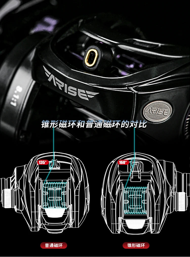 HAIBO 2026 ARISE ELITE Casting Reel 153g 7.2:1/8.3:1 STS AMC+ 2.0 Gear System LFC 4.3g Ultralight Spool Fishing Reel