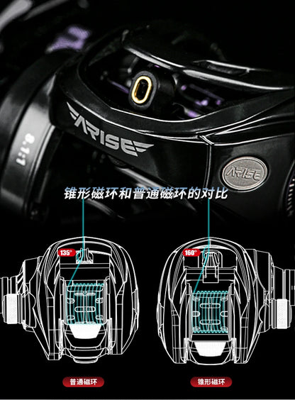 HAIBO 2026 ARISE ELITE Casting Reel 153g 7.2:1/8.3:1 STS AMC+ 2.0 Gear System LFC 4.3g Ultralight Spool Fishing Reel