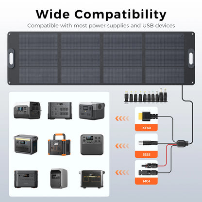 CTOLITY 2400W Power Station With 200W Solar Panel 20.5V USB TYPE-C Portable Power Bank 1024Wh Lifepo4 Battery Charging Station