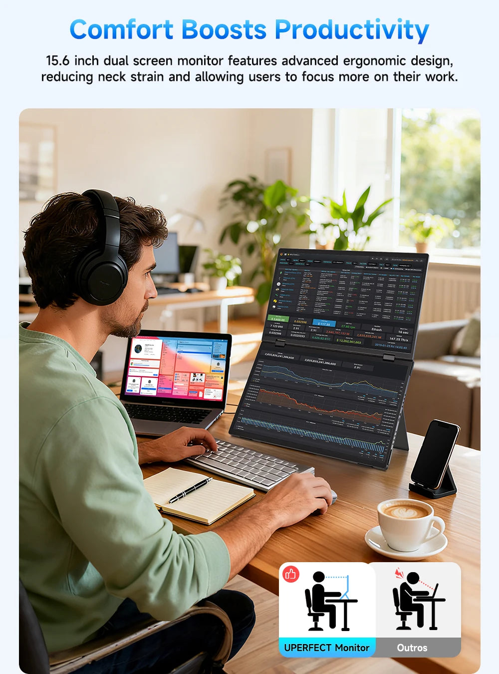 UPERFECT 15.6" Stacked Foldable Dual Monitor FHD 100% SRGB Laptop Screen Extender IPS HDR Travel Portable Monitor for Laptop PC Windows Mac OS Built-in Kickstand