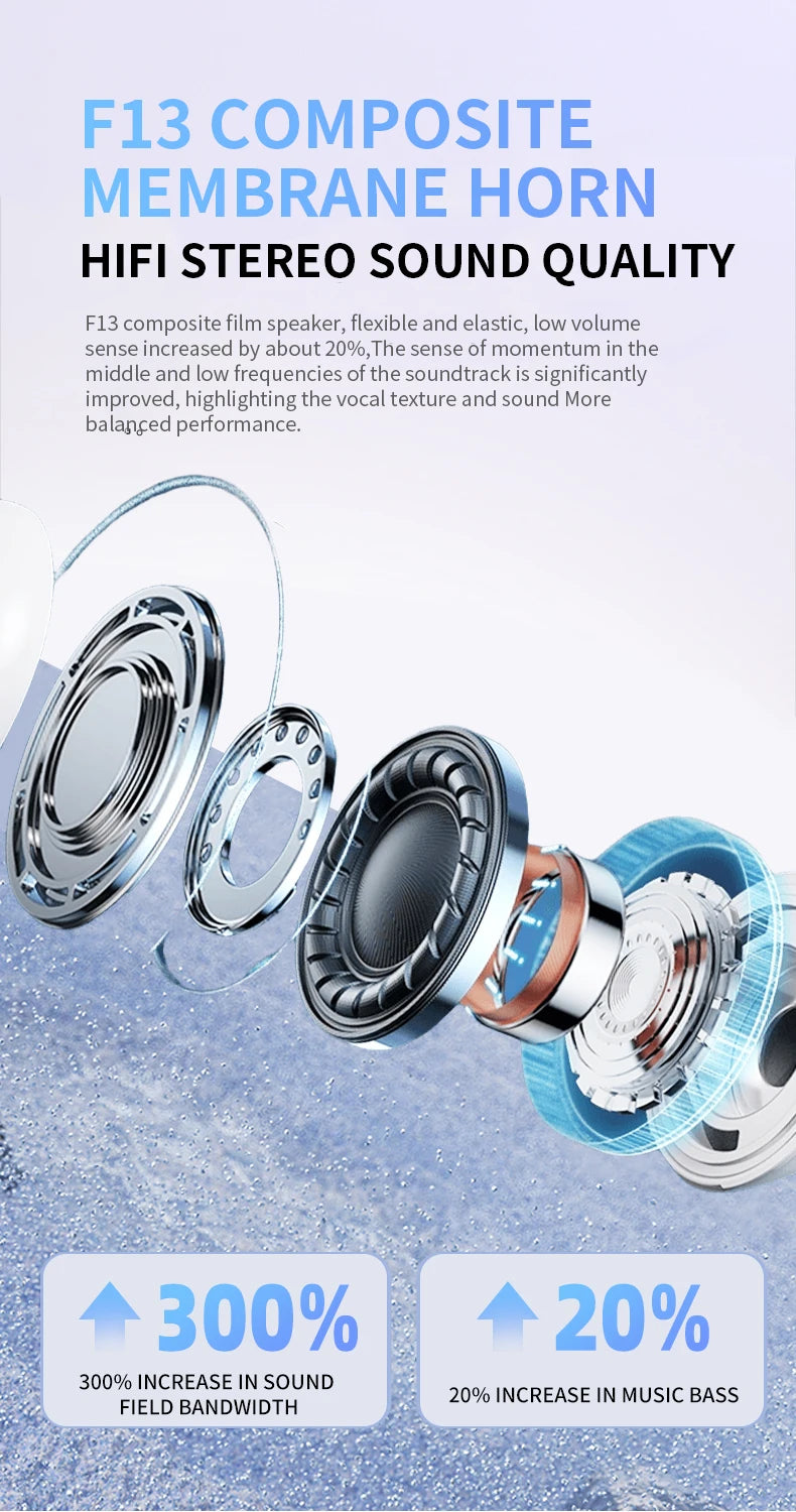 2026 A7 Pro Wireless Bluetooth Earphones TWS Headset HiFi Earbuds Noise Reduction Headphones Waterproof For IPHONE Android