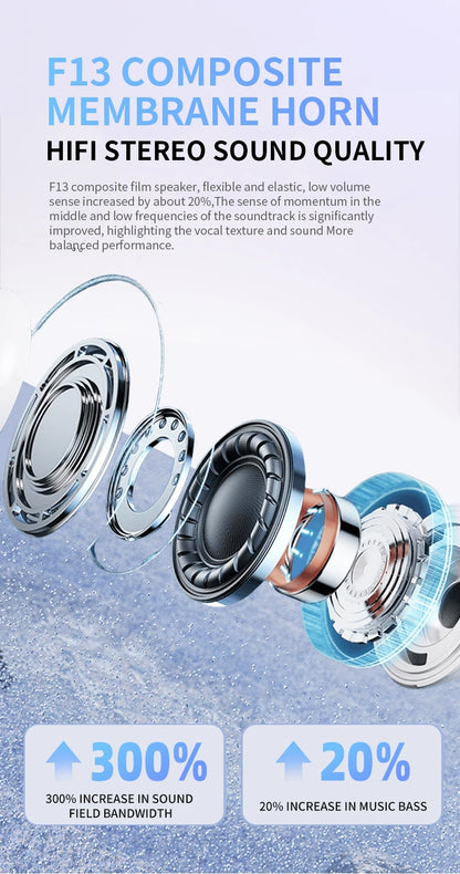 2026 A7 Pro Wireless Bluetooth Earphones TWS Headset HiFi Earbuds Noise Reduction Headphones Waterproof For IPHONE Android