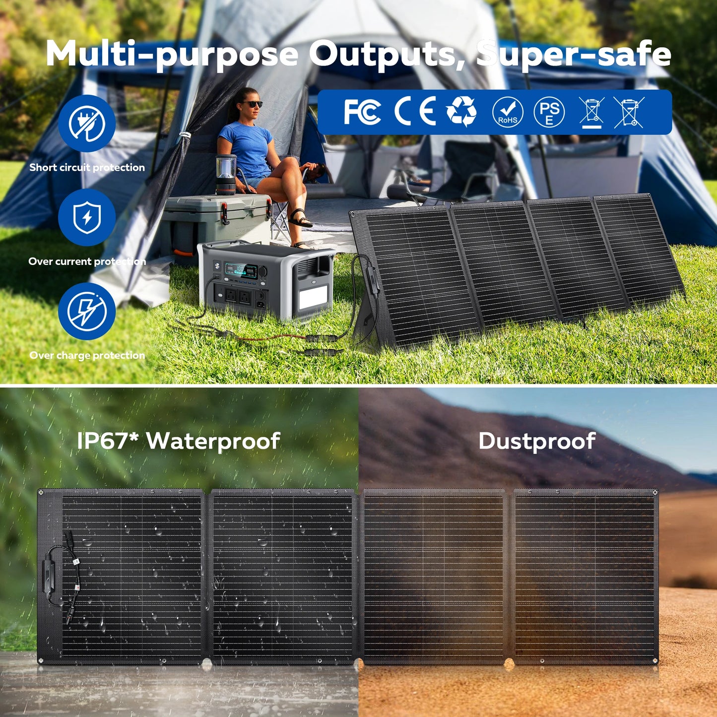 CTOLITY 100W-200W Foldable Solar Panel 22% Efficiency Portable Solar Charger for Camping Home Energy Storage Power Station