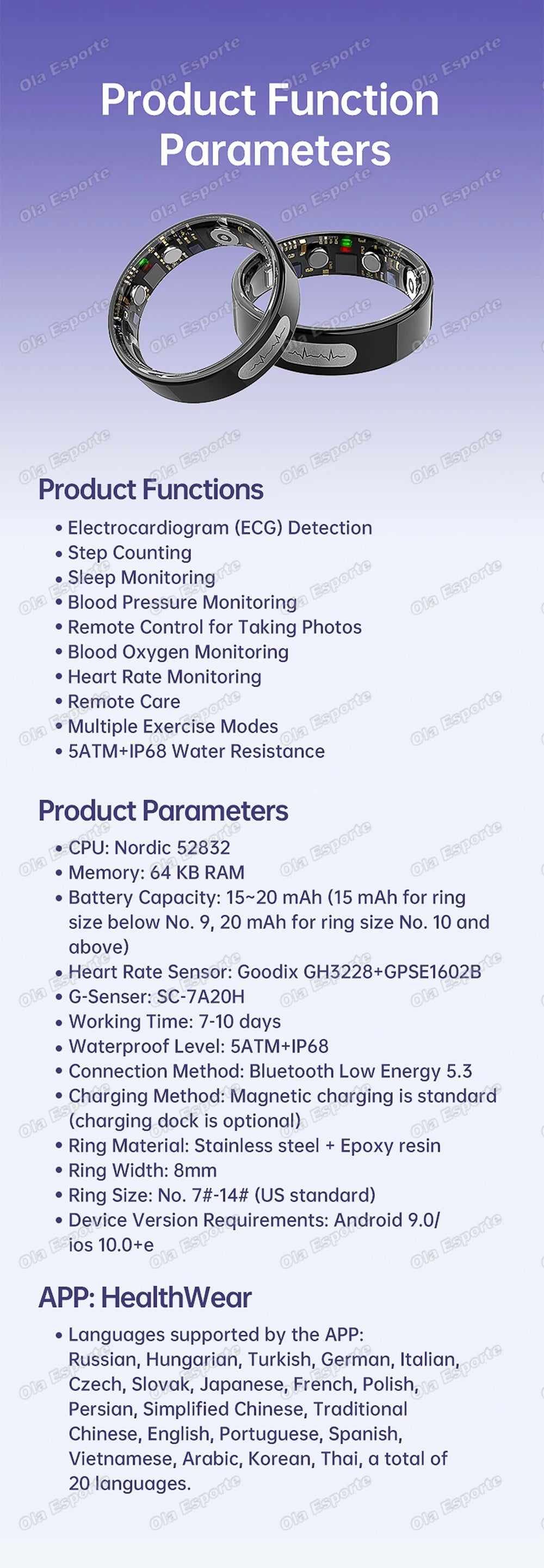 AI ECG Detection Smart Ring 2026 Blood Pressure Heart Rate Body Temperature Monitoring 5ATM Waterproof Multiple Sport Smartring