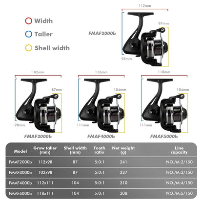 5.0:1 Spinning Fishing Reel Shallow Spool Max Drag 10kg 8BB Bass Pike Fishing For Carp fishing Wheel Salt Water Fishing Reel