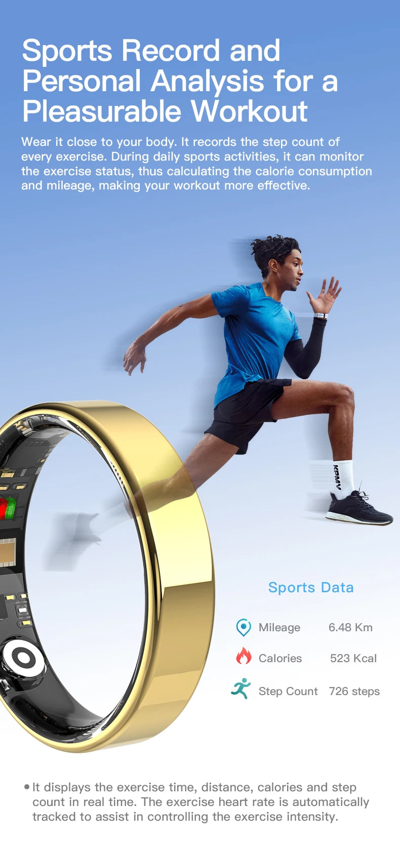 2026 SIMSONLAB New Smart Ring for Men Women Gift Bluetooth Call Blood Pressure Monitor Heart Rate 5ATM Waterproof for Xiaomi
