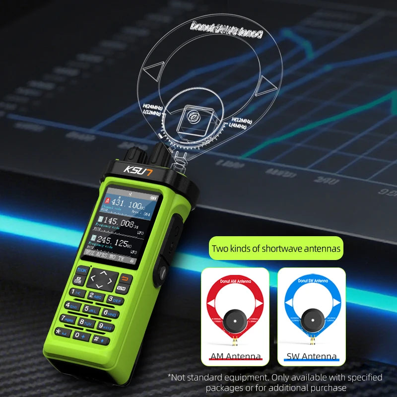 Professional Long Range Walkie Talkie GPS APRS Radio Shortwave Portable VHF UHF Communicate Transceiver Wireless Device 889plus