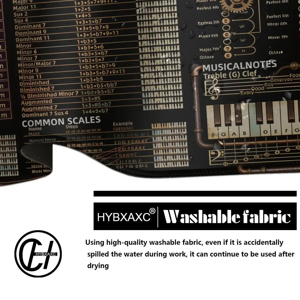 Music Theory Mouse Pad Shortcut Keys Mouse Pad Desk Mat Cheat Sheet HYBXAXC  Users Anti Slip Software Engineers Desk Pad