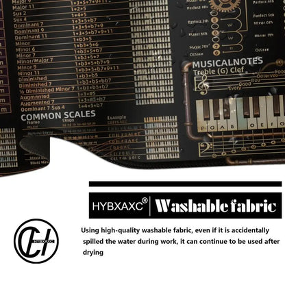 Music Theory Mouse Pad Shortcut Keys Mouse Pad Desk Mat Cheat Sheet HYBXAXC  Users Anti Slip Software Engineers Desk Pad