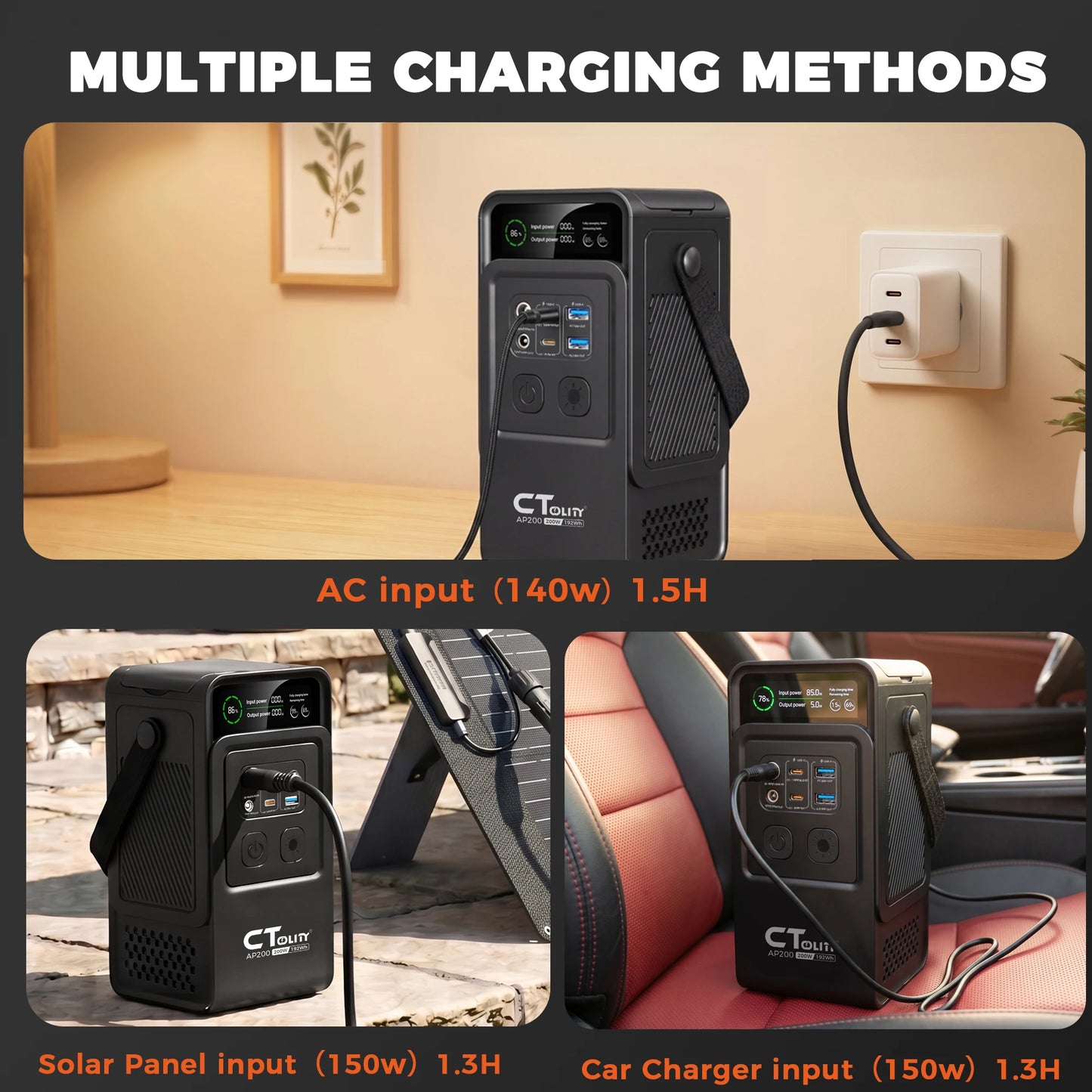 CTOLITY 200W Portable Solar Generator Kit with Foldable ETFE 100W Solar Panel 192Wh Power Station Power Bank for Outdoor Camping Emergency Use LiFePO4 Battery Home Backup Power