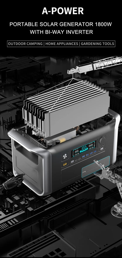 1800W Portable Power Station Peak 3600W One Hour Fast Full Charging Lifepo4 Battery Super Quality Ukraine Warehouse UPS Function