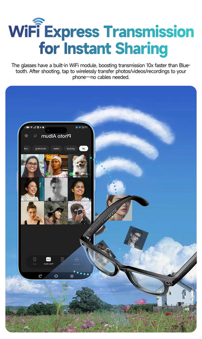 Smart Glasses W610 with Camera 8 Million Pixels Wi-Fi Touch Control Dual-microphone Noise Reduction AI Translation Sunglasses