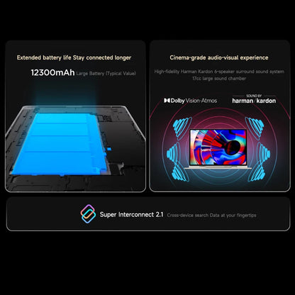 Lenovo YOGA Pad Pro 14.5-inch SS1101 Anti-reflective 3K 120Hz OLED Screen True-color ZUX OS Tablet WIFI 12300mAh Tablet PC