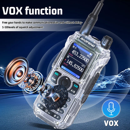 BAOFENG UV 21M Auto Frequency Copy Walkie Talkie Ultra Long Range High Power Multi-Band Type-C Charger Portable Ham Radio