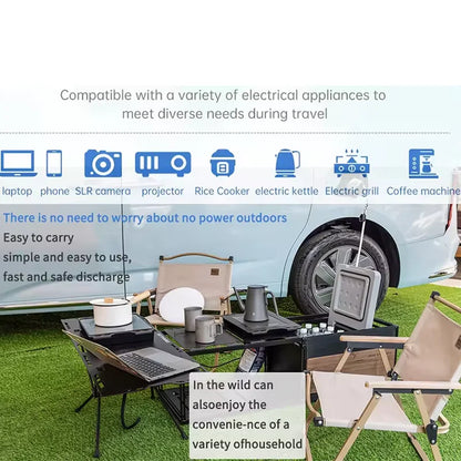 Outdoor Electricity V2L Discharger GBT 4KW EV Discharger EU socket For BYD MG Geely Jaecoo ZEEKR XPENG Renault NAMMI EU